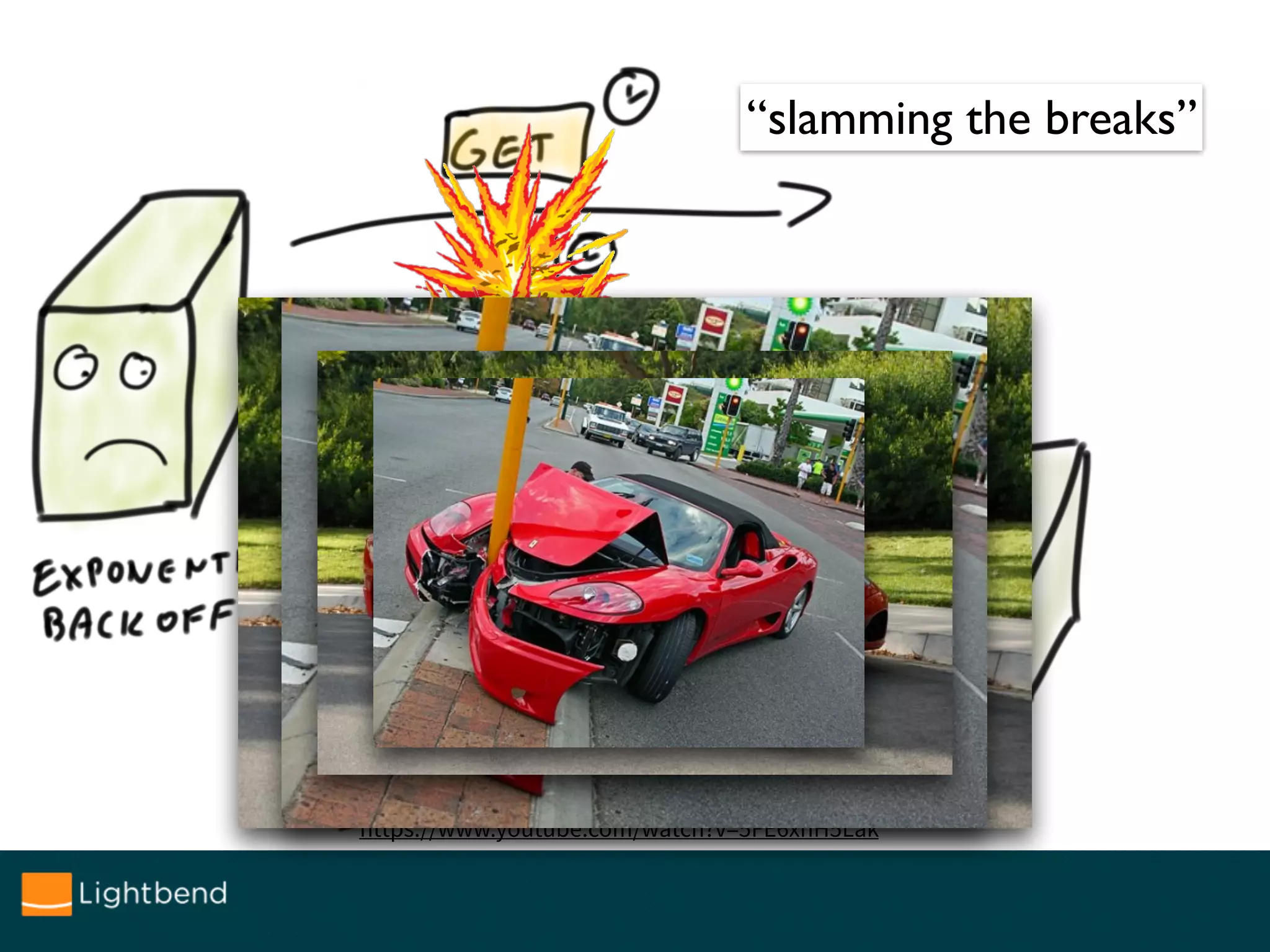 See also, Nitesh Kant, Netflix @ Reactive Summit
https://www.youtube.com/watch?v=5FE6xnH5Lak
“slamming the breaks”
 