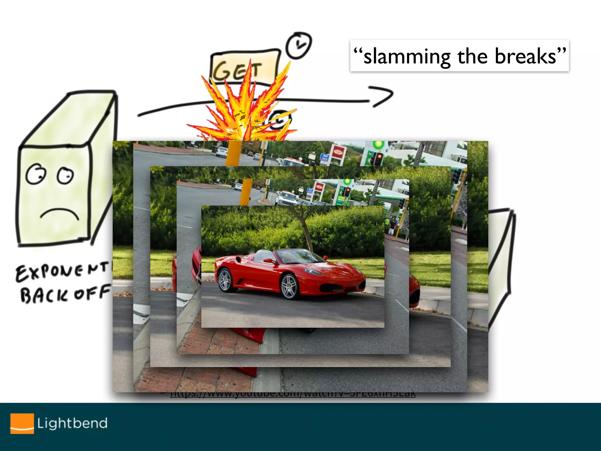 See also, Nitesh Kant, Netflix @ Reactive Summit
https://www.youtube.com/watch?v=5FE6xnH5Lak
“slamming the breaks”
 