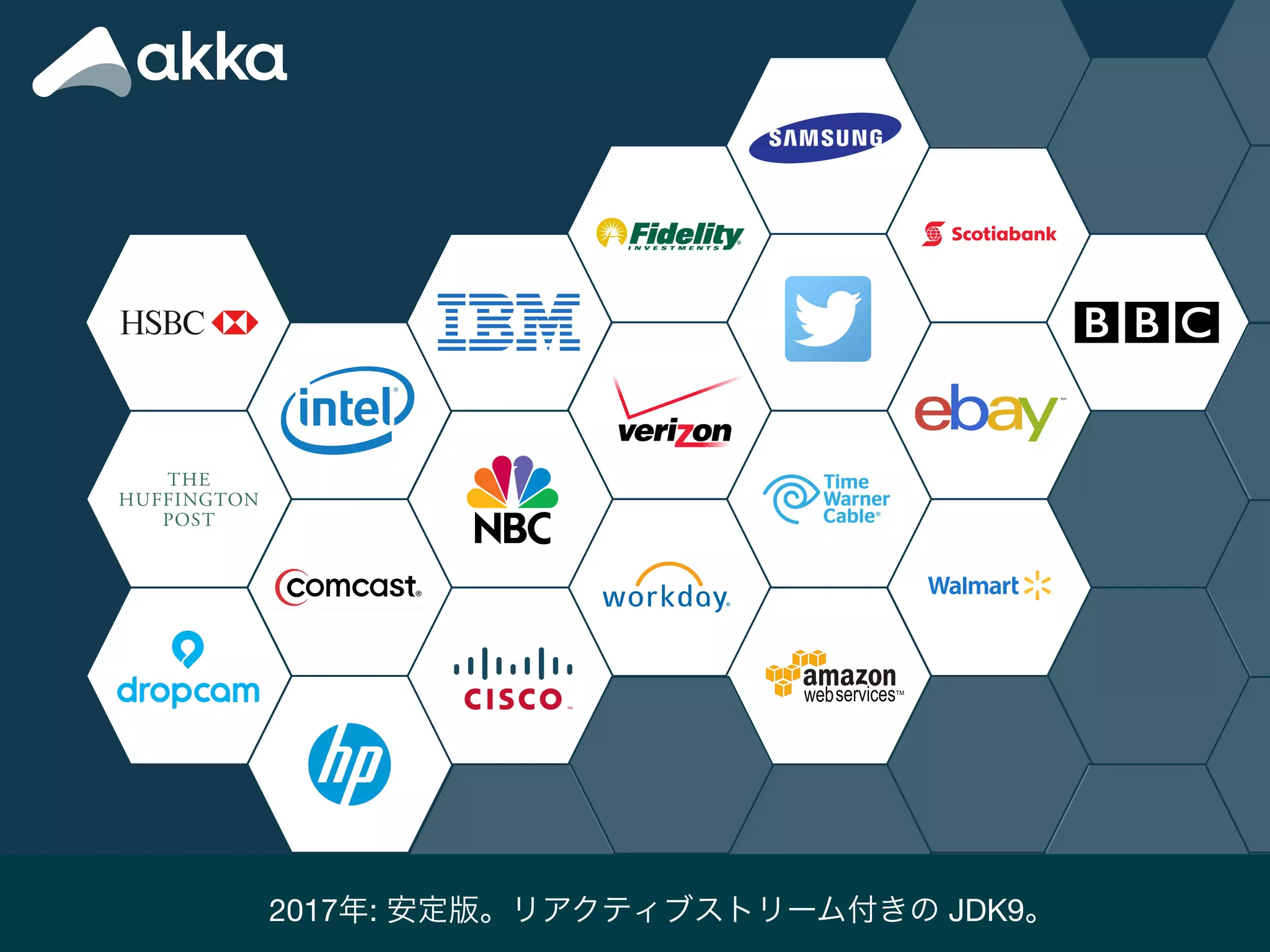 2017年: 安定版。リアクティブストリーム付きの JDK9。
 