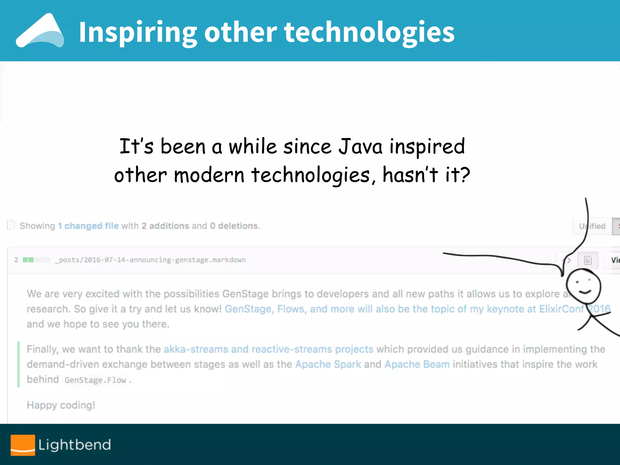 Inspiring other technologies
It’s been a while since Java inspired
other modern technologies, hasn’t it?
 