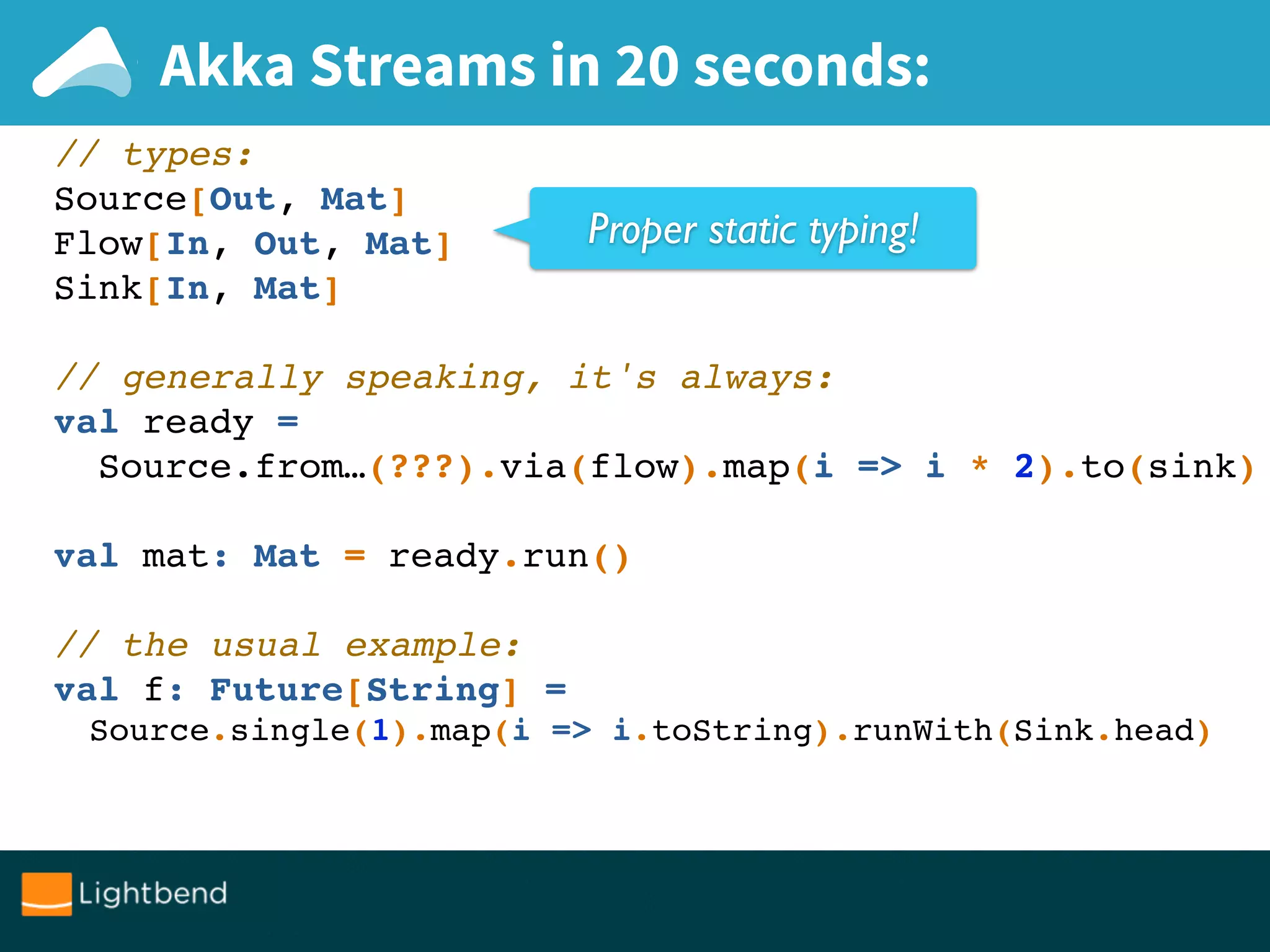 Akka Streams in 20 seconds:
// types:
Source[Out, Mat]
Flow[In, Out, Mat]
Sink[In, Mat]
// generally speaking, it's always:
val ready =
Source.from…(???).via(flow).map(i => i * 2).to(sink)
val mat: Mat = ready.run()
// the usual example:
val f: Future[String] =
Source.single(1).map(i => i.toString).runWith(Sink.head)
Proper static typing!
 