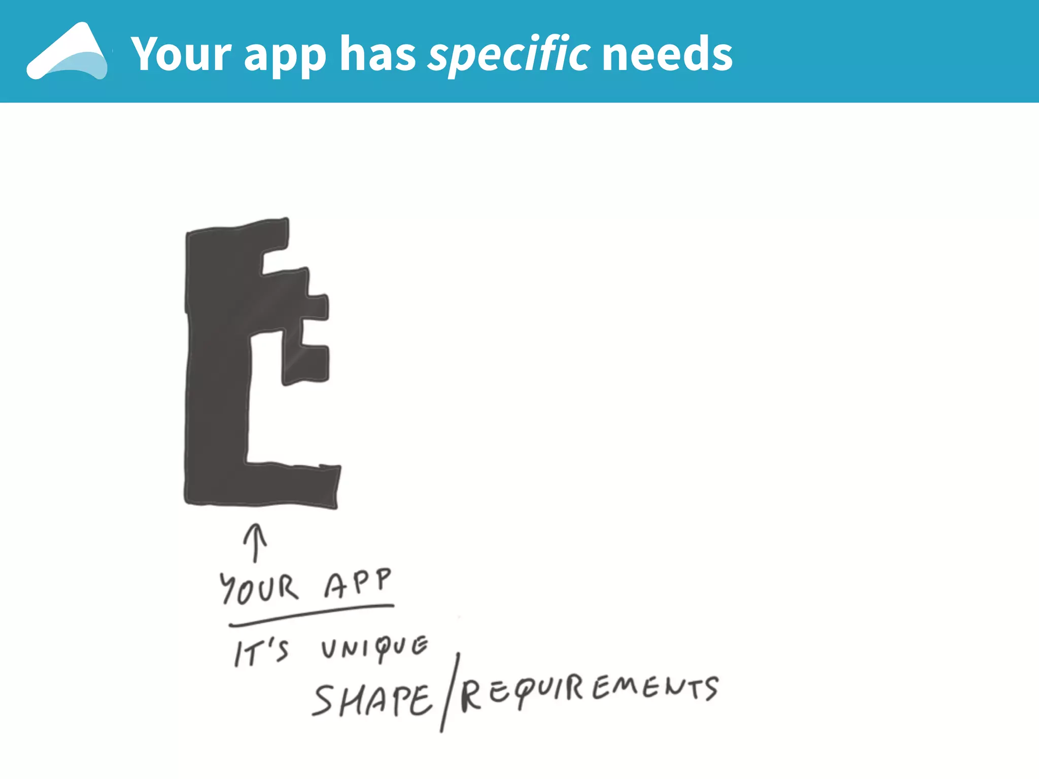 Your app has specific needs
 
