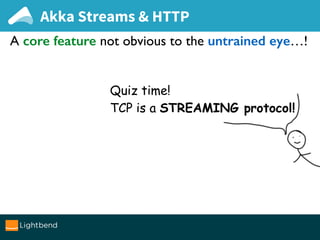 Streaming from Akka HTTP (Java)
wrap(mySource): Source === apply(Source): Source
def bytesToMeasurements(bytes: Source[Byt...
