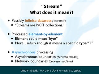 Akka-chan's Survival Guide for the Streaming World Slide 16