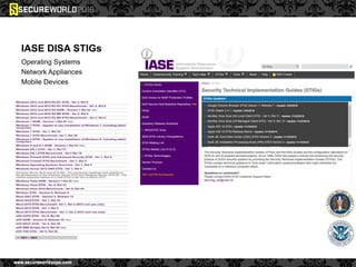IASE DISA STIGs
Operating Systems
Network Appliances
Mobile Devices
 