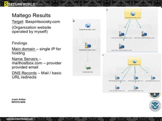 Justin Kolker
INFSYS 6858
 