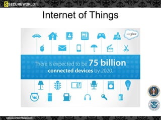 Internet of Things
 
