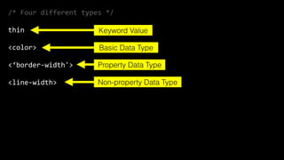 Understanding the mysteries of the CSS property value syntax | PDF