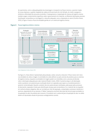 17© TEARFUND 2016
de suprimentos, como a adequada gestão da armazenagem e transporte nos fluxos reversos, a possível criação
de novas empresas e a gestão integrada das cadeias de fornecimento de ciclo fechado, de modo a assegurar a
eficiência e efetividade dos processos envolvidos. O planejamento e implantação de sistemas de logística reversa
também exigem conhecimentos específicos sobre o gerenciamento de materiais, as diferentes destinações possíveis
(reutilização, remanufatura ou reciclagem) e o descarte adequado, como a disposição em aterro (Corrêa e Xavier,
2013). A Figura 4 ilustra o fluxo de atividades geridas em um sistema de logística reversa:
	 Figura 4	 Fluxos logísticos direto e reverso
Destinação
Cadeia de Suprimentos Direta
Cadeia de Suprimentos Reversa
Produção
Aquisição de insumos
(bens ou serviços)
Produção de bens
Comercialização
Venda tradicional
Comércio eletrônico
Descarte
Pós-produção
Pós-venda
Pós-consumo
Triagem
Manual
Automatizada
Coleta
Transporte próprio
Transporte terceirizado
(inclui pelo
consumidor)
Reutilização
Reparo
Recondicionamento
Remanufatura
Desmontagem
Triagem/testes
Reciclagem
Processamento
Compactação
Separação
Reciclagem mecânica
Reciclagem química
Consumo
Bens duráveis
Bens não duráveis
  Fluxo direto
  Fluxo reverso
Fonte: Adaptado de Corrêa e Xavier, 2013
Na Figura 4, o fluxo direto é representado pela produção, venda, consumo e descarte. O fluxo reverso tem início
nas atividades de coleta e triagem. As atividades de coleta definem-se pelo acúmulo de produtos para os sistemas
de logística reversa, enquanto as atividades de triagem podem ser entendidas como o processo de decisão
sobre a destinação adequada para cada material (Meade e Sarkis, 2002). A próxima etapa é a de destinação,
onde os produtos com potencial para reutilização devem ser separados para reparo ou recondicionamento e
posterior comercialização. Quando o produto não tem potencial para reutilização, pode passar pelos processos
de desmanche, separação e testes para identificação de peças para remanufatura. Se o material não se enquadrar
em nenhuma dessas categorias, deve ser reciclado por meio da separação, compactação e processos mecânicos e
químicos, dependendo de sua natureza. A Tabela 1 apresenta uma breve descrição das três principais atividades na
recuperação do valor de produtos pós-consumo. Os produtos sem o potencial para recuperação de valor na cadeia
devem ser descartados através de processos ecologicamente corretos.
 