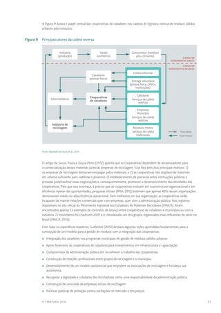 27© TEARFUND 2016
A Figura 9 ilustra o papel central das cooperativas de catadores nas cadeias de logística reversa de resíduos sólidos
urbanos pós-consumo.
	 Figura 9	 Principais atores da cadeia reversa
Indústria
(produção)
Varejo
(comércio)
Cooperativas
de catadores
Indústria de
reciclagem
Intermediários
Consumidor (resíduos
pós-consumo)
Catadores:
pessoas físicas
Entrega voluntária
(pessoa física, ONGs,
instituições)
Coleta informal
Empresas
Município
Serviços de coleta
seletiva
Catadores
Serviços de coleta
seletiva
Resíduos mistos
Serviços de coleta
tradicionais
  Fluxo direto
  Fluxo reverso
Cadeia de
Suprimentos Direta
Cadeia de
Suprimentos Reversa
Fonte: Adaptado de Souza et al., 2012
O artigo de Souza, Paula e Souza-Pinto (2012) aponta que as cooperativas dependem de atravessadores para
a comercialização desses materiais junto às empresas de reciclagem. Esse fato tem dois principais motivos: 1)
as empresas de reciclagem demoram em pagar pelos materiais; e 2) as cooperativas não dispõem de materiais
em volume suficiente para viabilizar o processo. O estabelecimento de parcerias entre instituições públicas e
privadas pode facilitar essas negociações e, consequentemente, promover o desenvolvimento das atividades das
cooperativas. Para que isso aconteça, é preciso que as cooperativas evoluam em sua estrutura organizacional e em
eficiência. Apesar das oportunidades, pesquisas oficiais (IPEA, 2012) estimam que apenas 40% dessas organizações
demonstram média ou alta eficiência operacional. Sem melhorias em sua organização, as cooperativas serão
incapazes de manter relações comerciais quer com empresas, quer com a administração pública. Nos registros
disponíveis no site oficial do Movimento Nacional dos Catadores de Materiais Recicláveis (MNCR), foram
encontrados apenas 13 exemplos de contratos de serviço entre cooperativas de catadores e municípios ou com a
indústria. O movimento foi criado em 2001 e é considerado um dos grupos organizados mais influentes do setor no
Brasil (MNCR, 2015).
Com base na experiência brasileira, Gutberlet (2010) destaca algumas lições aprendidas fundamentais para a
concepção de um modelo para a gestão de resíduos com a integração das cooperativas:
n	 Integração dos catadores nos programas municipais de gestão de resíduos sólidos urbanos.
n	 Apoio financeiro às cooperativas de catadores para investimentos em infraestrutura e capacitação.
n	 Compromisso da administração pública em reconhecer o trabalho das cooperativas.
n	 Construção de relações profissionais entre grupos de reciclagem e o município.
n	 Desenvolvimento de um modelo assistencial que empodere as associações de reciclagem e fortaleça sua
autonomia.
n	 Recuperar a dignidade e cidadania dos recicladores como uma responsabilidade da administração pública.
n	 Construção de uma rede de empresas sociais de reciclagem.
n	 Políticas públicas de proteção contra oscilações no mercado e nos preços.
 