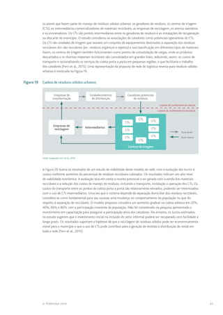 41© TEARFUND 2016
os atores que fazem parte do manejo de resíduos sólidos urbanos: os geradores de resíduos, os centros de triagem
(CTs), os intermediários comercializadores de materiais recicláveis, as empresas de reciclagem, os aterros sanitários
e os incineradores. Os CTs são pontos intermediários entre os geradores de resíduos e as instalações de recuperação
ou descarte do município. O estudo considerou as associações de catadores como potenciais operadoras de CTs.
Os CTs são unidades de triagem que reúnem um conjunto de equipamentos destinados à separação dos resíduos
recicláveis dos não recicláveis (ex.: resíduos orgânicos e rejeitos) e sua classificação em diferentes tipos de materiais.
Assim, os centros de triagem também funcionariam como pontos de consolidação de cargas, onde os produtos
descartados e os diversos materiais recicláveis são consolidados em grandes lotes, reduzindo, assim, os custos de
transporte e racionalizando os serviços de coleta porta a porta em pequenas regiões, o que facilitaria o trabalho
dos catadores (Ferri et al., 2015). Uma representação da proposta de rede de logística reversa para resíduos sólidos
urbanos é mostrada na Figura 19.
	 Figura 19	Cadeia de resíduos sólidos urbanos
Cadeia de Suprimentos Direta
Cadeia de Suprimentos Reversa
  Fluxo direto
  Fluxo reverso
Centros de triagem
Empresas de
reciclagem
Intermediários
CTs
CTs
CTs
CTs
CTs
CTs
CTs
CTs
Empresas de
transformação
Estabelecimentos
de distribuição
Geradores potenciais
de resíduos
Fonte: Adaptado Ferri et al., 2015
A Figura 20 ilustra os resultados de um estudo de viabilidade deste modelo de rede, com a evolução dos lucros e
custos conforme aumento do percentual de resíduos recicláveis coletados. Os resultados indicam um alto nível
de viabilidade econômica. A avaliação leva em conta a receita potencial a ser gerada com a venda dos materiais
recicláveis e a redução dos custos de manejo de resíduos, incluindo o transporte, instalação e operação dos CTs. Os
custos do transporte entre os pontos de coleta porta a porta são relativamente elevados, podendo ser minimizados
com o uso de CTs intermediários. Uma vez que o sistema depende da separação domiciliar dos resíduos recicláveis,
considera-se como fundamental para seu sucesso uma mudança no comportamento da população no que diz
respeito à separação de recicláveis. O modelo proposto considera um aumento gradual na coleta seletiva em 20%,
40%, 60% e 80% com a participação crescente da população. Não foi considerado na pesquisa apresentada o
investimento em capacitação para assegurar a participação ativa dos catadores. No entanto, os lucros estimados
no estudo sugerem que o investimento inicial na inclusão do setor informal poderá ser recuperado com facilidade a
longo prazo. Os resultados suportam a hipótese de que a reciclagem de resíduos sólidos pode ser economicamente
viável para o município e que o uso de CTs pode contribuir para a geração de receitas e distribuição de renda em
toda a rede (Ferri et al., 2015).
 