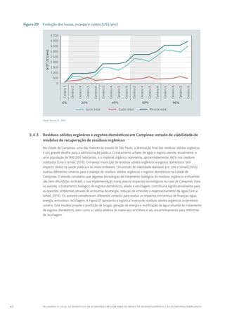 42 FECHANDO O CICLO: Os benefícios da economia circular para os países em desenvolvimento e as economias emergentes
	 Figura 20	 Evolução dos lucros, receitas e custos (US$/ano)
Lucro total Custo total Receita total
	0%	 20%	 40%	 60%	 80%	
4.500
4.000
3.500
3.000
2.500
2.000
1.500
1.000
500
0
(x103
US$/ano)
Cenário1
Cenário2
Cenário2
Cenário2
Cenário2
Cenário4
Cenário4
Cenário4
Cenário4
Cenário5
Cenário5
Cenário5
Cenário5
Cenário6
Cenário6
Cenário6
Cenário6
Fonte: Ferri et al., 2015
	 3.4.3	 Resíduos sólidos orgânicos e esgotos domésticos em Campinas: estudo de viabilidade de
modelos de recuperação de resíduos orgânicos
Na cidade de Campinas, uma das maiores do estado de São Paulo, a destinação final dos resíduos sólidos orgânicos
é um grande desafio para a administração pública. O tratamento urbano de água e esgoto atende, atualmente, a
uma população de 900.000 habitantes, e o material orgânico representa, aproximadamente, 66% nos resíduos
coletados (Lino e Ismail, 2013). O manejo municipal de resíduos sólidos orgânicos e esgotos domésticos tem
impacto direto na saúde pública e no meio ambiente. Um estudo de viabilidade realizado por Lino e Ismail (2013)
avaliou diferentes cenários para o manejo de resíduos sólidos orgânicos e esgotos domésticos na cidade de
Campinas. O estudo constatou que algumas tecnologias de tratamento biológico de resíduos orgânicos e efluentes
são bem difundidas no Brasil, e sua implementação traria poucos impactos tecnológicos no caso de Campinas. Para
os autores, o tratamento biológico de esgotos domésticos, aliado à reciclagem, contribuiria significativamente para
as questões ambientais através de economia de energia, redução de emissões e reaproveitamento da água (Lino e
Ismail, 2013). Os autores consideraram diferentes cenários para avaliar os impactos em termos de finanças, água,
energia, emissões e reciclagem. A Figura 21 apresenta a logística reversa de resíduos sólidos orgânicos no primeiro
cenário. Este modelo propõe a produção de biogás, geração de energia e reutilização da água oriunda do tratamento
de esgotos domésticos, bem como a coleta seletiva de materiais recicláveis e seu encaminhamento para indústrias
de reciclagem.
 