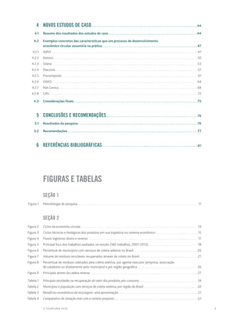 3© TEARFUND 2016
	 4	 NOVOS ESTUDOS DE CASO.  .  .  .  .  .  .  .  .  .  .  .  .  .  .  .  .  .  .  .  .  .  .  .  .  .  .  .  .  .  .  .  .  .  .  .  .  .  .  .  .  .  .  .  .  .  .  .  .  .  .  .  .  .  .  .  .  .  .  .  .  .  . 44
	 4.1	 Resumo dos resultados dos estudos de caso.  .  .  .  .  .  .  .  .  .  .  .  .  .  .  .  .  .  .  .  .  .  .  .  .  .  .  .  .  .  .  .  .  .  .  .  .  .  .  .  .  .  .  .  .  .  .  .  .  .  .  .  . 44
	 4.2	 Exemplos concretos das características que um processo de desenvolvimento
econômico circular assumiria na prática. .  .  .  .  .  .  .  .  .  .  .  .  .  .  .  .  .  .  .  .  .  .  .  .  .  .  .  .  .  .  .  .  .  .  .  .  .  .  .  .  .  .  .  .  .  .  .  .  .  .  .  .  .  .  .  . 47
	 4.2.1	AJRVI . . . . . . . . . . . . . . . . . . . . . . . . . . . . . . . . . . . . . . . . . . . . . . . . . . . . . . . . . . . . . . . . . . . . . . . . . . . . . . . . . . . . . . . . . . . . . . .  47
	 4.2.2	Ratoroi. . . . . . . . . . . . . . . . . . . . . . . . . . . . . . . . . . . . . . . . . . . . . . . . . . . . . . . . . . . . . . . . . . . . . . . . . . . . . . . . . . . . . . . . . . . . . . 50
	 4.2.3	Seleta. . . . . . . . . . . . . . . . . . . . . . . . . . . . . . . . . . . . . . . . . . . . . . . . . . . . . . . . . . . . . . . . . . . . . . . . . . . . . . . . . . . . . . . . . . . . . . .  53
	 4.2.4	Diaconia. . . . . . . . . . . . . . . . . . . . . . . . . . . . . . . . . . . . . . . . . . . . . . . . . . . . . . . . . . . . . . . . . . . . . . . . . . . . . . . . . . . . . . . . . . . . . . 57
	 4.2.5	Procomposto . . . . . . . . . . . . . . . . . . . . . . . . . . . . . . . . . . . . . . . . . . . . . . . . . . . . . . . . . . . . . . . . . . . . . . . . . . . . . . . . . . . . . . . . . 61
	 4.2.6	OEKO. . . . . . . . . . . . . . . . . . . . . . . . . . . . . . . . . . . . . . . . . . . . . . . . . . . . . . . . . . . . . . . . . . . . . . . . . . . . . . . . . . . . . . . . . . . . . . . 64
	 4.2.7	Nat.Genius. . . . . . . . . . . . . . . . . . . . . . . . . . . . . . . . . . . . . . . . . . . . . . . . . . . . . . . . . . . . . . . . . . . . . . . . . . . . . . . . . . . . . . . . . . 68
	 4.2.8	GRS. . . . . . . . . . . . . . . . . . . . . . . . . . . . . . . . . . . . . . . . . . . . . . . . . . . . . . . . . . . . . . . . . . . . . . . . . . . . . . . . . . . . . . . . . . . . . . . . . . 72
	 4.3	 Considerações finais. .  .  .  .  .  .  .  .  .  .  .  .  .  .  .  .  .  .  .  .  .  .  .  .  .  .  .  .  .  .  .  .  .  .  .  .  .  .  .  .  .  .  .  .  .  .  .  .  .  .  .  .  .  .  .  .  .  .  .  .  .  .  .  .  .  .  .  .  .  .  .  .  .  . 75
	 5	 Conclusões e recomendações.  .  .  .  .  .  .  .  .  .  .  .  .  .  .  .  .  .  .  .  .  .  .  .  .  .  .  .  .  .  .  .  .  .  .  .  .  .  .  .  .  .  .  .  .  .  .  .  .  .  .  .  .  .  . 76
	 5.1	 Resultados da pesquisa.  .  .  .  .  .  .  .  .  .  .  .  .  .  .  .  .  .  .  .  .  .  .  .  .  .  .  .  .  .  .  .  .  .  .  .  .  .  .  .  .  .  .  .  .  .  .  .  .  .  .  .  .  .  .  .  .  .  .  .  .  .  .  .  .  .  .  .  .  .  .  . 76
	 5.2	Recomendações .  .  .  .  .  .  .  .  .  .  .  .  .  .  .  .  .  .  .  .  .  .  .  .  .  .  .  .  .  .  .  .  .  .  .  .  .  .  .  .  .  .  .  .  .  .  .  .  .  .  .  .  .  .  .  .  .  .  .  .  .  .  .  .  .  .  .  .  .  .  .  .  .  .  .  .  .  . 77
	 6	Referências BIBLIOGRÁFICAS. .  .  .  .  .  .  .  .  .  .  .  .  .  .  .  .  .  .  .  .  .  .  .  .  .  .  .  .  .  .  .  .  .  .  .  .  .  .  .  .  .  .  .  .  .  .  .  .  .  .  .  .  .  .  .  .  . 81
		 FIGURAS e TABELAS
		 Seção 1
	 Figura 1	 Metodologia de pesquisa. . . . . . . . . . . . . . . . . . . . . . . . . . . . . . . . . . . . . . . . . . . . . . . . . . . . . . . . . . . . . . . . . . . . . . . . . . . . . . . 11
		 Seção 2
	 Figura 2	 Ciclos da economia circular. . . . . . . . . . . . . . . . . . . . . . . . . . . . . . . . . . . . . . . . . . . . . . . . . . . . . . . . . . . . . . . . . . . . . . . . . . . . . 14
	 Figura 3	 Ciclos técnicos e biológicos dos produtos em sua trajetória no sistema econômico. . . . . . . . . . . . . . . . . . . . . . . . . . . . 15
	 Figura 4	 Fluxos logísticos direto e reverso . . . . . . . . . . . . . . . . . . . . . . . . . . . . . . . . . . . . . . . . . . . . . . . . . . . . . . . . . . . . . . . . . . . . . . . . 17
	 Figura 5	 Principal foco dos trabalhos avaliados no estudo (382 trabalhos, 2007-2013). . . . . . . . . . . . . . . . . . . . . . . . . . . . . . . . . 18
	 Figura 6	 Percentual de municípios com serviços de coleta seletiva no Brasil. . . . . . . . . . . . . . . . . . . . . . . . . . . . . . . . . . . . . . . . . . 20
	 Figura 7	 Volume de resíduos recicláveis recuperados através da coleta no Brasil. . . . . . . . . . . . . . . . . . . . . . . . . . . . . . . . . . . . . . . 21
	 Figura 8	 Percentual de resíduos coletados pela coleta seletiva, por agente executor (empresa, associação
de catadores ou diretamente pelo município) e por região geográfica. . . . . . . . . . . . . . . . . . . . . . . . . . . . . . . . . . . . . . .  26
	 Figura 9	 Principais atores da cadeia reversa. . . . . . . . . . . . . . . . . . . . . . . . . . . . . . . . . . . . . . . . . . . . . . . . . . . . . . . . . . . . . . . . . . . . . . . 27
	 Tabela 1	 Principais atividades na recuperação do valor dos produtos pós-consumo. .  .  .  .  .  .  .  .  .  .  .  .  .  .  .  .  .  .  .  .  .  .  .  .  .  .  .  .  .  .  .  .  .  .  .  .  .  .  .  .  .  . 18
	 Tabela 2	 Municípios e população com serviços de coleta seletiva, por região do Brasil. .  .  .  .  .  .  .  .  .  .  .  .  .  .  .  .  .  .  .  .  .  .  .  .  .  .  .  .  .  .  .  .  .  .  .  .  .  .  . 20
	 Tabela 3	 Benefícios econômicos da reciclagem: uma aproximação. .  .  .  .  .  .  .  .  .  .  .  .  .  .  .  .  .  .  .  .  .  .  .  .  .  .  .  .  .  .  .  .  .  .  .  .  .  .  .  .  .  .  .  .  .  .  .  .  .  .  .  .  .  .  .  .  . 21
	 Tabela 4	 Comparativo da situação real com o cenário proposto. .  .  .  .  .  .  .  .  .  .  .  .  .  .  .  .  .  .  .  .  .  .  .  .  .  .  .  .  .  .  .  .  .  .  .  .  .  .  .  .  .  .  .  .  .  .  .  .  .  .  .  .  .  .  .  .  .  .  .  . 22
 