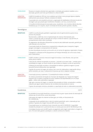 48 FECHANDO O CICLO: Os benefícios da economia circular para os países em desenvolvimento e as economias emergentes
Viabilidade Pessoas em situação vulnerável são capacitadas e orientadas para poderem trabalhar com a
associação, gerando assim elos que fortalecem os ideais da AJRVI.
Aspectos
específicos
A AJRVI foi fundada em 2012 por cinco catadores que tinham como principal objetivo trabalhar
coletivamente para alcançar melhores condições de trabalho.
A associação tem como propósito promover a organização de trabalhadores informais do setor de
reciclagem, para que possam gerar rendimento e fortalecer, com isso, a economia local.
O Conselho de Administração da associação possui, atualmente, cinco membros (dentre eles dois
fundadores) que, em conjunto, atuam na tomada de decisões perante questões e desafios.
Tecnológicos	AJRVI
Benefícios A AJRVI é reconhecida pela qualidade e organização tanto do gerenciamento quanto de seu
processo de produção.
Recentemente, a AJRVI deu início à implementação de sistemas informatizados para
manter o controle de todas as operações de compra e venda de material, o que permite um
acompanhamento diário sobre a produção.
Os pagamentos são efetuados diretamente na conta de cada colaborador associado, gerando para
cada ordenado uma nota fiscal.
A associação dispõe de infraestrutura e equipamentos adequados para o transporte, triagem,
pesagem, prensagem e armazenamento de materiais.
As áreas de produção encontram-se de acordo com as normas de segurança, organização e limpeza.
É obrigatório a utilização de EPIs (Equipamento de Proteção Individual), tais como luvas e botas,
pelos colaboradores.
Viabilidade A AJRVI considera o processo manual de triagem de resíduos o mais eficiente, visto que este
produz poucos rejeitos.
A alta taxa de materiais recuperados no processo – incluindo os de menor valor – contribui para a
consolidação de cargas, ao mesmo tempo em que fortalece as relações na rede de suprimentos.
A liderança da associação reconhece a necessidade de melhorar a gestão do negócio e já está
buscando formas de desenvolver essa capacidade.
A gestão do processo de triagem de resíduos, bem como de colaboradores, exige grande esforço,
sendo necessário, por vezes, o afastamento de pessoas que não se adaptam ao grupo.
Aspectos
específicos
A associação processa, atualmente, 1,5 tonelada/dia de resíduos recicláveis.
Os resíduos provenientes de doações do município são designados aos “espaços de triagem”,
enquanto que os resíduos comprados de outros catadores são disponibilizados em um amplo
galpão – ambos serão submetidos à separação.
Logo após o processo de triagem, os materiais são prensados em fardos, armazenados e vendidos,
enquanto que alguns rejeitos (materiais não recicláveis) são descartados em aterros.
O gestor da associação controla as atividades e a capacitação de todos os colaboradores associados.
Econômicos	AJRVI
Benefícios As atividades da associação beneficiam a economia local ao gerar riqueza através da valorização de
resíduos que, de outra forma, seriam descartados.
Cada espaço de triagem de material reciclável gera, em média, um faturamento de
R$ 4.500,00/mês.
A separação de alta qualidade eleva o valor do material, garantindo, assim, a demanda por tais
produtos. É gerada uma margem bruta de 80% de lucro na venda.
A associação possui um rendimento bruto mensal de cerca de R$ 38.000,00. A capacidade
instalada de produção tem o potencial de elevar as receitas para cerca de R$ 100.000,00 por mês.
A estratégia de preço justo da AJRVI quanto ao pagamento pela triagem pode reduzir a margem de
lucro. Por outro lado, garante a produção e o volume contínuos do material.
 
