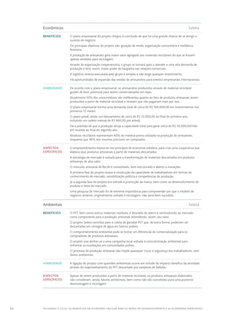 56 FECHANDO O CICLO: Os benefícios da economia circular para os países em desenvolvimento e as economias emergentes
Econômicos	Seleta
Benefícios O plano empresarial do projeto chegou à conclusão de que há uma grande chance de se atingir o
sucesso do negócio.
Os principais objetivos do projeto são: geração de renda, organização comunitária e resiliência
feminina.
A produção de artesanato gera maior valor agregado aos materiais recicláveis do que se fossem
apenas vendidos para reciclagem.
Através da organização cooperativista, o grupo se tornará apto a atender a uma alta demanda de
produção e terá, assim, maior poder de barganha nas relações comerciais.
A logística reversa executada pelo grupo é simples e não exige qualquer investimento.
Há oportunidades de expansão das vendas de artesanatos para eventos empresariais internacionais.
Viabilidade De acordo com o plano empresarial, os artesanatos produzidos através de material reciclável
gozam de bom potencial para serem comercializados em lojas.
Atualmente 50% dos consumidores são indiferentes quanto ao fato de produtos artesanais serem
produzidos a partir de material reciclável e revelam que não pagariam mais por isso.
O plano empresarial estima uma demanda total de cerca de R$ 100.000,00 em investimentos nos
primeiros 12 meses.
O plano prevê, ainda, um faturamento de cerca de R$ 25.000,00 ao final do primeiro ano,
incluindo um salário mensal de R$ 600,00 por artesã.
Há a previsão de que a produção atinja a capacidade total para gerar cerca de R$ 50.000,00/mês
em receitas ao final do segundo ano.
Resíduos recicláveis representam 60% da matéria-prima utilizada na produção do artesanato,
enquanto que 40% dos insumos precisam ser comprados.
Aspectos
específicos
O empreendimento baseia-se nos princípios de economia solidária, para criar uma cooperativa que
elabora seus produtos artesanais a partir de materiais descartados.
A estratégia de mercado é voltada para a transformação de materiais descartados em produtos
artesanais de alto valor.
O mercado artesanal de Recife é consolidado, bem estruturado e aberto a inovações.
A primeira fase do projeto visava à construção da capacidade de trabalhadores em termos de
conhecimento de mercado, sensibilização política e competências de produção.
Já a segunda fase do projeto era voltada à promoção da marca, bem como ao desenvolvimento do
produto e teste de mercado.
Uma pesquisa de mercado foi de extrema importância para compreender por que o modelo de
negócios anterior, originalmente voltado à reciclagem, não seria bem-sucedido.
Ambientais	Seleta
Benefícios O PET, bem como outros materiais residuais, é desviado do aterro e reintroduzido ao mercado
como componente para a produção artesanal, estendendo, assim, seu valor.
O projeto Seleta contribui para a coleta de garrafas PET que, de outra forma, poderiam ser
descartadas em córregos de água em bairros pobres.
O comprometimento ambiental pode se tornar um diferencial de comercialização para os
compradores de produtos artesanais.
O projeto visa alinhar-se a uma campanha local voltada à conscientização ambiental para
enfrentar as inundações em comunidades pobres.
O processo de produção artesanal não impõe quaisquer riscos à segurança dos trabalhadores, nem
danos ambientais.
Viabilidade A ligação do projeto com questões ambientais ocorre em virtude do impacto benéfico da atividade
através do reaproveitamento do PET descartado por varejistas de bebidas.
Aspectos
específicos
Apesar de serem produzidos a partir de material reciclável, os produtos artesanais elaborados
não consideram, ainda, fatores ambientais, bem como não são concebidos para uma posterior
desmontagem e reciclagem.
 