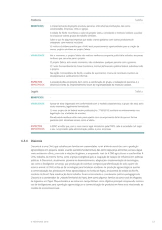 57© TEARFUND 2016
Políticos	Seleta
Benefícios A implementação do projeto envolveu parcerias entre diversas instituições, tais como
universidades, empresas, ONGs e igrejas.
A cidade de Recife reconheceu o valor do projeto Seleta, convidando o Instituto Solidare a auxiliar
na criação de outros grupos de trabalho similares.
Sabe-se que há algumas empresas que estão criando parcerias com outros produtores de
artesanato com material reciclável.
O Instituto Solidare acredita que a PNRS está proporcionando oportunidades para a criação de
outros projetos similares ao projeto Seleta.
Viabilidade Até o momento, o projeto Seleta não realizou nenhuma campanha publicitária voltada a empresas
na busca por parcerias para o projeto.
O projeto Seleta, até o exato momento, não estabelecera qualquer parceria com o governo.
O Fundo Socioambiental da Caixa Econômica, instituição financeira pública federal, subsidiou todo
o projeto.
Na região metropolitana de Recife, a cadeia de suprimentos reversa de recicláveis mantém-se
desorganizada e juridicamente informal.
Aspectos
específicos
A criação da ideia do projeto, bem como a coordenação do grupo, a realização de parcerias e o
desenvolvimento do empreendimento foram de responsabilidade do Instituto Solidare.
Legais	Seleta
Benefícios -
Viabilidade Apesar de estar organizado em conformidade com o modelo cooperativista, o grupo não está, até o
exato momento, legalmente formalizado.
O novo projeto de lei federal recém-publicado (no. 7755/2010) auxiliará no embasamento e na
legalização das atividades de artesãos.
Geradores de resíduos estão mais preocupados com o cumprimento da lei do que em formar
parcerias com iniciativas sociais, como a Seleta.
Aspectos
específicos
A ONG acredita que, com o novo marco legal introduzido pela PNRS, cabe à sociedade civil exigir
o seu cumprimento pela administração pública e pelas empresas.
	 4.2.4	Diaconia
Diaconia é a uma ONG que trabalha com famílias em comunidades rurais a fim de assisti-las com a produção
agroecológica em pequena escala, visando questões fundamentais, tais como segurança alimentar, acesso à água,
meio ambiente e clima, juventude e relações de gênero, e amparando mais de 4.000 agricultores e suas famílias. A
ONG trabalha, da mesma forma, junto a igrejas evangélicas para a ocupação de espaços de influência em políticas
públicas. A Diaconia é, atualmente, pioneira no desenvolvimento, adaptação e implementação de tecnologias,
tais como o biodigestor sertanejo, que produz gás de cozinha e composto para fertilização do solo a partir do
esterco animal. A ONG utiliza-se de tecnologias para fortalecer atividades de produção agroecológica e auxiliar
a comercialização dos produtos em feiras agroecológicas no Sertão de Pajeú, área central do estado do Recife,
nordeste do Brasil. Para a realização deste trabalho, foram entrevistados o coordenador político-pedagógico da
Diaconia e o coordenador da Unidade Territorial do Pajeú, bem como algumas famílias da zona rural de Afogados
da Ingazeira, em Pajeú. O questionário e as visitas em campo tinham como objetivo principal compreender como o
uso de biodigestores para a produção agroecológica e a comercialização de produtos em feiras está relacionado ao
modelo de economia circular.
 