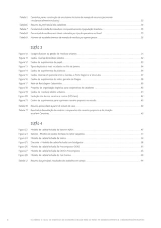 4 FECHANDO O CICLO: Os benefícios da economia circular para os países em desenvolvimento e as economias emergentes
	 Tabela 5	 Caminhos para a construção de um sistema inclusivo de manejo de recursos (economia
circular socialmente inclusiva).  .  .  .  .  .  .  .  .  .  .  .  .  .  .  .  .  .  .  .  .  .  .  .  .  .  .  .  .  .  .  .  .  .  .  .  .  .  .  .  .  .  .  .  .  .  .  .  .  .  .  .  .  .  .  .  .  .  .  .  .  .  .  .  .  .  .  .  .  .  .  .  .  .  .  .  .  .  .  .  .  .  . 23
	 Tabela 6	 Resumo do perfil social dos catadores.  .  .  .  .  .  .  .  .  .  .  .  .  .  .  .  .  .  .  .  .  .  .  .  .  .  .  .  .  .  .  .  .  .  .  .  .  .  .  .  .  .  .  .  .  .  .  .  .  .  .  .  .  .  .  .  .  .  .  .  .  .  .  .  .  .  .  .  .  .  .  .  .  .  . 24
	 Tabela 7	 Escolaridade média dos catadores comparativamente à população brasileira .  .  .  .  .  .  .  .  .  .  .  .  .  .  .  .  .  .  .  .  .  .  .  .  .  .  .  .  .  .  .  .  .  .  .  .  .  .  . 25
	 Tabela 8	 Percentual de resíduos recicláveis coletados por tipo de operadora no Brasil.  .  .  .  .  .  .  .  .  .  .  .  .  .  .  .  .  .  .  .  .  .  .  .  .  .  .  .  .  .  .  .  .  .  .  .  .  .  .  . 25
	 Tabela 9	 Número de estabelecimentos de manejo de resíduos por agente gestor. .  .  .  .  .  .  .  .  .  .  .  .  .  .  .  .  .  .  .  .  .  .  .  .  .  .  .  .  .  .  .  .  .  .  .  .  .  .  .  .  .  .  .  . 25
		 Seção 3
	 Figura 10	 Estágios básicos da gestão de resíduos urbanos. . . . . . . . . . . . . . . . . . . . . . . . . . . . . . . . . . . . . . . . . . . . . . . . . . . . . . . . . . . . 31
	 Figura 11	 Cadeia reversa de resíduos sólidos. . . . . . . . . . . . . . . . . . . . . . . . . . . . . . . . . . . . . . . . . . . . . . . . . . . . . . . . . . . . . . . . . . . . . .  32
	 Figura 12	 Cadeia de suprimentos de papel. . . . . . . . . . . . . . . . . . . . . . . . . . . . . . . . . . . . . . . . . . . . . . . . . . . . . . . . . . . . . . . . . . . . . . . . 33
	 Figura 13	 Tipos de plástico mais reciclados no Rio de Janeiro. . . . . . . . . . . . . . . . . . . . . . . . . . . . . . . . . . . . . . . . . . . . . . . . . . . . . . . . 34
	 Figura 14	 Cadeia de suprimentos de plásticos. . . . . . . . . . . . . . . . . . . . . . . . . . . . . . . . . . . . . . . . . . . . . . . . . . . . . . . . . . . . . . . . . . . . . 34
	 Figura 15	 Cadeia reversa em parceria entre a Gerdau, a Porto Seguro e a Vira-Lata . . . . . . . . . . . . . . . . . . . . . . . . . . . . . . . . . . . . . 37
	 Figura 16	 Cadeia de suprimentos do vidro: garrafas da Diageo . . . . . . . . . . . . . . . . . . . . . . . . . . . . . . . . . . . . . . . . . . . . . . . . . . . . . . 38
	 Figura 17	 Rede de Reciclagem Cataunidos. . . . . . . . . . . . . . . . . . . . . . . . . . . . . . . . . . . . . . . . . . . . . . . . . . . . . . . . . . . . . . . . . . . . . . . . 39
	 Figura 18	 Proposta de organização logística para cooperativas de catadores . . . . . . . . . . . . . . . . . . . . . . . . . . . . . . . . . . . . . . . . . . 40
	 Figura 19	 Cadeia de resíduos sólidos urbanos. . . . . . . . . . . . . . . . . . . . . . . . . . . . . . . . . . . . . . . . . . . . . . . . . . . . . . . . . . . . . . . . . . . . . . 41
	 Figura 20	 Evolução dos lucros, receitas e custos (US$/ano). . . . . . . . . . . . . . . . . . . . . . . . . . . . . . . . . . . . . . . . . . . . . . . . . . . . . . . . . 42
	 Figura 21	 Cadeia de suprimentos para o primeiro cenário proposto no estudo. . . . . . . . . . . . . . . . . . . . . . . . . . . . . . . . . . . . . . . . . 43
	 Tabela 10	 Resumo apresentado a partir de estudo de caso.  .  .  .  .  .  .  .  .  .  .  .  .  .  .  .  .  .  .  .  .  .  .  .  .  .  .  .  .  .  .  .  .  .  .  .  .  .  .  .  .  .  .  .  .  .  .  .  .  .  .  .  .  .  .  .  .  .  .  .  .  .  .  .  .  .  . 30
	 Tabela 11	 Resultados da avaliação de cenários: comparativo dos cenários propostos e da situação
atual em Campinas. .  .  .  .  .  .  .  .  .  .  .  .  .  .  .  .  .  .  .  .  .  .  .  .  .  .  .  .  .  .  .  .  .  .  .  .  .  .  .  .  .  .  .  .  .  .  .  .  .  .  .  .  .  .  .  .  .  .  .  .  .  .  .  .  .  .  .  .  .  .  .  .  .  .  .  .  .  .  .  .  .  .  .  .  .  .  .  .  .  .  .  . 43
		 Seção 4
	 Figura 22	 Modelo de cadeia fechada da Ratoroi-AJRVI. . . . . . . . . . . . . . . . . . . . . . . . . . . . . . . . . . . . . . . . . . . . . . . . . . . . . . . . . . . . . .  47
	 Figura 23	 Ratoroi – Modelo de cadeia fechada no setor calçadista. . . . . . . . . . . . . . . . . . . . . . . . . . . . . . . . . . . . . . . . . . . . . . . . . . . . 51
	 Figura 24	 Modelo de cadeia fechada da Seleta . . . . . . . . . . . . . . . . . . . . . . . . . . . . . . . . . . . . . . . . . . . . . . . . . . . . . . . . . . . . . . . . . . . . 54
	 Figura 25	 Diaconia – Modelo de cadeia fechada com biodigestor. . . . . . . . . . . . . . . . . . . . . . . . . . . . . . . . . . . . . . . . . . . . . . . . . . . . 58
	 Figura 26	 Modelo de cadeia fechada da Procomposto–OEKO. . . . . . . . . . . . . . . . . . . . . . . . . . . . . . . . . . . . . . . . . . . . . . . . . . . . . . . . 61
	 Figura 27	 Modelo de cadeia fechada da OEKO–Procomposto . . . . . . . . . . . . . . . . . . . . . . . . . . . . . . . . . . . . . . . . . . . . . . . . . . . . . . .  65
	 Figura 28	 Modelo de cadeia fechada do Nat.Genius. . . . . . . . . . . . . . . . . . . . . . . . . . . . . . . . . . . . . . . . . . . . . . . . . . . . . . . . . . . . . . . . 69
	 Tabela 12	 Resumo dos principais resultados dos trabalhos em campo. .  .  .  .  .  .  .  .  .  .  .  .  .  .  .  .  .  .  .  .  .  .  .  .  .  .  .  .  .  .  .  .  .  .  .  .  .  .  .  .  .  .  .  .  .  .  .  .  .  .  .  .  .  .  . 44
 