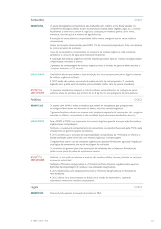 67© TEARFUND 2016
Ambientais	OEKO
Benefícios Os sacos de bioplástico compostáveis são produzidos com matéria-prima bruta baseada em
componentes biológicos obtida a partir da biomassa/celulose, óleos vegetais, algas, CO2 e outros.
Atualmente, a fonte mais comum é a agrícola, composta por matérias-primas como milho,
mandioca, cana-de-açúcar e resíduos de agroindústrias.
A produção de sacos plásticos compostáveis utiliza menos energia do que de sacos plásticos
convencionais.
Graças às inovações desenvolvidas pela OEKO, 5% da composição do produto é feita com resíduos
do próprio processo de produção.
O uso de sacos plásticos compostáveis no transporte de resíduos orgânicos evita problemas
sanitários e o consumo de água para limpeza de recipientes.
A separação dos resíduos orgânicos na fonte impede que outros tipos de resíduos recicláveis sejam
contaminados e enviados a aterros.
O processo de compostagem de resíduos orgânicos reduz a emissão de gases de efeito estufa e o
composto reintroduz o CO2 no solo.
Viabilidade Não há indicadores que medem a taxa de adoção dos sacos compostáveis para a logística reversa
de resíduos orgânicos no Brasil.
A OEKO ainda não realizou um estudo de análise do ciclo de vida do produto. O resultado
dependerá em grande parte da matéria-prima utilizada (milho, cana-de-açúcar, mandioca).
Aspectos
específicos
Os produtos bioplásticos integram o ciclo do carbono, sendo diferentes da produção de sacos
plásticos à base de petróleo, que emitem de 3 a 8 kg de CO2 por quilograma de itens plásticos.
Políticos	OEKO
Benefícios De acordo com a PNRS, todos os resíduos que podem ser recuperados por qualquer meio
tecnológico viável devem ser desviados do aterro, incluindo resíduos orgânicos.
O governo brasileiro adotará um sistema mais simples de separação de resíduos em três categorias:
materiais recicláveis, compostáveis e não recicláveis (rejeitados ou encaminhados a aterros).
Viabilidade Para a OEKO, a PNRS é um importante instrumento legal que garante a recuperação dos resíduos
orgânicos para compostagem.
No Brasil, a mudança de comportamento do consumidor está sendo influenciada pela PNRS e pela
pressão tanto do governo quanto da indústria.
A OEKO acredita que o princípio da responsabilidade compartilhada da PNRS falha em oferecer a
devida orientação sobre como lidar com resíduos orgânicos e compostagem.
O regulamento sobre o uso de composto orgânico para produzir fertilizantes agrícolas é regido por
uma lógica de saneamento, em vez de reciclagem de nutrientes.
Os incentivos do governo para criar associações de catadores não facilitam sua formalização
jurídica como parte da cadeia de suprimentos reversa.
Aspectos
específicos
No Brasil, as três políticas relativas a resíduos são: resíduos sólidos, mudança climática e produção
e consumo sustentável.
No Brasil, o Ministério da Agricultura e o Ministério do Meio Ambiente regulamentam aspectos
diferentes da compostagem de resíduos e sua utilização na agricultura.
A OEKO desenvolveu uma relação positiva com o Ministério da Agricultura e o Ministério do
Meio Ambiente.
A OEKO afirma ser a única empresa no Brasil com a missão de desenvolver a cadeia de
suprimentos reversa dos resíduos compostáveis.
Legais	OEKO
Benefícios Diversos fundos apoiam a inovação de produtos e PD.
 