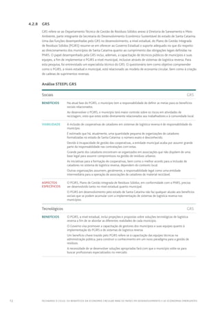 72 FECHANDO O CICLO: Os benefícios da economia circular para os países em desenvolvimento e as economias emergentes
	 4.2.8	GRS
GRS refere-se ao Departamento Técnico de Gestão de Resíduos Sólidos anexo à Diretoria de Saneamento e Meio
Ambiente, parte integrante da Secretaria do Desenvolvimento Econômico Sustentável do estado de Santa Catarina.
Uma das funções desempenhadas pelo GRS no desenvolvimento, a nível estadual, do Plano de Gestão Integrada
de Resíduos Sólidos (PGIRS) resume-se em oferecer ao Governo Estadual o suporte adequado no que diz respeito
ao direcionamento dos municípios de Santa Catarina quanto ao cumprimento das obrigações legais definidas na
PNRS. O papel desempenhado pela GRS inclui, ademais, a capacitação de técnicos públicos de municípios e suas
equipes, a fim de implementar o PGIRS a nível municipal, inclusive através de sistemas de logística reversa. Para
esta pesquisa, foi entrevistado um especialista técnico do GRS. O questionário tem como objetivo compreender
como o PGIRS, a níveis estadual e municipal, está relacionado ao modelo de economia circular, bem como à criação
de cadeias de suprimentos reversas.
		 Análise STEEPL GRS
Sociais	GRS
Benefícios Na atual fase do PGIRS, o município tem a responsabilidade de definir as metas para os benefícios
sociais relacionados.
Ao desenvolver o PGIRS, o município terá maior controle sobre os riscos em atividades de
reciclagem, visto que estes estão diretamente relacionados aos trabalhadores e à comunidade local.
Viabilidade A inclusão de cooperativas de catadores em sistemas de logística reversa é de responsabilidade do
município.
É estimado que há, atualmente, uma quantidade pequena de organizações de catadores
formalizadas no estado de Santa Catarina: o número exato é desconhecido.
Devido à incapacidade de gestão das cooperativas, a entidade municipal acaba por assumir grande
parte da responsabilidade nas contratações com estas.
Grande parte dos catadores encontram-se organizados em associações que não dispõem de uma
base legal para assumir compromissos na gestão de resíduos urbanos.
As iniciativas para a formação de cooperativas, bem como o melhor acordo para a inclusão de
catadores no sistema de logística reversa, dependem do contexto local.
Outras organizações assumem, geralmente, a responsabilidade legal como uma entidade
intermediária para a operação de associações de catadores de material reciclável.
Aspectos
específicos
O PGIRS, Plano de Gestão Integrada de Resíduos Sólidos, em conformidade com a PNRS, precisa
ser desenvolvido tanto no nível estadual quanto municipal.
O PGIRS em desenvolvimento pelo estado de Santa Catarina não faz qualquer alusão aos benefícios
sociais que se podem acumular com a implementação de sistemas de logística reversa nos
municípios.
Tecnológicos	GRS
Benefícios O PGIRS, a nível estadual, inclui projeções e propostas sobre soluções tecnológicas de logística
reversa a fim de se abordar as diferentes realidades de cada município.
O Governo visa promover a capacitação de gestores dos municípios e suas equipes quanto à
implementação do PGIRS e de sistemas de logística reversa.
Um benefício-chave trazido pelo PGIRS refere-se à capacitação das equipes técnicas na
administração pública, para construir o conhecimento em um novo paradigma para a gestão de
resíduos.
A necessidade de se desenvolver soluções apropriadas fará com que o município volte-se para
buscar profissionais especializados no mercado.
 