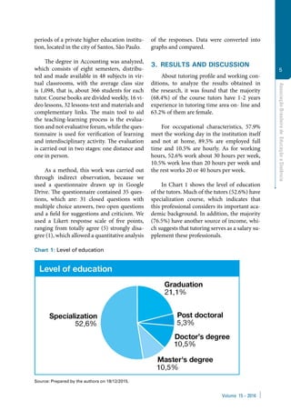 Volume 15 − 2016
AssociaçãoBrasileiradeEducaçãoaDistância
5
periods of a private higher education institu-
tion, located in the city of Santos, São Paulo.
The degree in Accounting was analyzed,
which consists of eight semesters, distribu-
ted and made available in 48 subjects in vir-
tual classrooms, with the average class size
is 1,098, that is, about 366 students for each
tutor. Course books are divided weekly, 16 vi-
deo lessons, 32 lessons-text and materials and
complementary links. The main tool to aid
the teaching-learning process is the evalua-
tion and not evaluative forum, while the ques-
tionnaire is used for verification of learning
and interdisciplinary activity. The evaluation
is carried out in two stages: one distance and
one in person.
As a method, this work was carried out
through indirect observation, because we
used a questionnaire drawn up in Google
Drive. The questionnaire contained 35 ques-
tions, which are: 31 closed questions with
multiple choice answers, two open questions
and a field for suggestions and criticism. We
used a Likert response scale of five points,
ranging from totally agree (5) strongly disa-
gree (1), which allowed a quantitative analysis
of the responses. Data were converted into
graphs and compared.
3.  RESULTS and discussion
About tutoring profile and working con-
ditions, to analyze the results obtained in
the research, it was found that the majority
(68.4%) of the course tutors have 1-2 years
experience in tutoring time area on- line and
63.2% of them are female.
For occupational characteristics, 57.9%
meet the working day in the institution itself
and not at home, 89.5% are employed full
time and 10.5% are hourly. As for working
hours, 52.6% work about 30 hours per week,
10.5% work less than 20 hours per week and
the rest works 20 or 40 hours per week.
In Chart 1 shows the level of education
of the tutors. Much of the tutors (52.6%) have
specialization course, which indicates that
this professional considers its important aca-
demic background. In addition, the majority
(76.5%) have another source of income, whi-
ch suggests that tutoring serves as a salary su-
pplement these professionals.
Chart 1: Level of education
Source: Prepared by the authors on 18/12/2015.
 