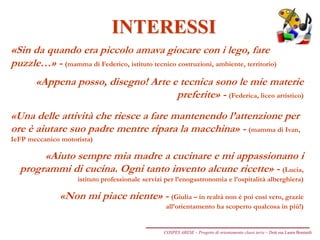 INTERESSI
«Sin da quando era piccolo amava giocare con i lego, fare
puzzle…» - (mamma di Federico, istituto tecnico costruzioni, ambiente, territorio)
«Appena posso, disegno! Arte e tecnica sono le mie materie
preferite» - (Federica, liceo artistico)
«Una delle attività che riesce a fare mantenendo l’attenzione per
ore è aiutare suo padre mentre ripara la macchina» - (mamma di Ivan,
IeFP meccanico motorista)
«Aiuto sempre mia madre a cucinare e mi appassionano i
programmi di cucina. Ogni tanto invento alcune ricette» - (Lucia,
istituto professionale servizi per l’enogastronomia e l’ospitalità alberghiera)
«Non mi piace niente» - (Giulia – in realtà non è poi così vero, grazie
all’orientamento ha scoperto qualcosa in più!)
COSPES ARESE – Progetto di orientamento classi terze – Dott.ssa Laura Boniardi
 