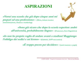 ASPIRAZIONI
«Vorrei una scuola che già dopo cinque anni mi
prepari ad una professione» - (Silvia, istituto tecnico
amministrazione, finanza e marketing)
«Sono già sicuro che dopo la scuola superiore andrò
all’università, probabilmente lingue» - (Francesco, liceo linguistico)
«Io non ho proprio voglia di andare avanti a studiare! Raggiungo
l’obbligo dei sedici e mi fermo» - (Gabriele, IeFP meccanico)
«È troppo presto per decidere» - (tanti mamme e papà)
COSPES ARESE – Progetto di orientamento classi terze – Dott.ssa Laura Boniardi
 
