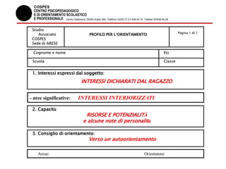 Studio
Associato
COSPES
Sede di ARESE
PROFILO PER L’ORIENTAMENTO Pagina 1 di 1
Cognome e nome Età
Scuola Classe
1. Interessi espressi dal soggetto:
INTERESSI DICHIARATI DAL RAGAZZO
- aree significative: INTERESSI INTERIORIZZATI
2. Capacità:
RISORSE E POTENZIALITÀ
e alcune note di personalità
3. Consiglio di orientamento:
Verso un autoorientamento
Arese: Orientatore
COSPES
CENTRO PSICOPEDAGOGICO
E DI ORIENTAMENTO SCOLASTICO
E PROFESSIONALE Centro Salesiano 20020 Arese (MI) Telefono 02/93.77.21 938.44.70 Telefax 02/938.60.28
 