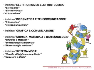 • indirizzo “ELETTRONICA ED ELETTROTECNICA”
- “Elettronica”
- “Elettrotecnica”
-“Automazione”
• indirizzo “INFORMATICA E TELECOMUNICAZIONI”
- “Informatica”
- “Telecomunicazioni”
• indirizzo “GRAFICA E COMUNICAZIONE”
• indirizzo “CHIMICA, MATERIALI E BIOTECNOLOGIE”
- “Chimica e Materiali”
- “Biotecnologie ambientali”
-“Biotecnologie sanitarie”
• indirizzo “SISTEMA MODA”
- “Tessile, Abbigliamento e Moda”
-“Calzature e Moda”
COSPES ARESE – Progetto di orientamento classi terze – Dott.ssa Laura Boniardi
 