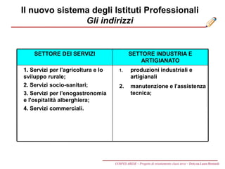 Il nuovo sistema degli Istituti Professionali
Gli indirizzi
SETTORE DEI SERVIZI SETTORE INDUSTRIA E
ARTIGIANATO
1. Servizi per l'agricoltura e lo
sviluppo rurale;
2. Servizi socio-sanitari;
3. Servizi per l'enogastronomia
e l'ospitalità alberghiera;
4. Servizi commerciali.
1. produzioni industriali e
artigianali
2. manutenzione e l'assistenza
tecnica;
COSPES ARESE – Progetto di orientamento classi terze – Dott.ssa Laura Boniardi
 