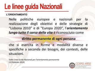 Nelle politiche europee e nazionali per la
realizzazione degli obiettivi e delle strategie di
“Lisbona 2010” e di “Europa 2020”, l’orientamento
lungo tutto il corso della vita è riconosciuto come
diritto permanente di ogni persona
che si esercita in forme e modalità diverse e
specifiche a seconda dei bisogni, dei contesti, delle
situazioni.
Dalle Linee Guida Nazionali per l’orientamento permanente
(19 febbraio 2014)
L’ORIENTAMENTO
 
