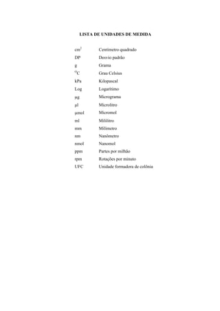 LISTA DE UNIDADES DE MEDIDA
cm2
Centímetro quadrado
DP Desvio padrão
g Grama
O
C Grau Celsius
kPa Kilopascal
Log Logarítimo
µg Micrograma
µl Microlitro
µmol Micromol
ml Mililitro
mm Milímetro
nm Nanômetro
nmol Nanomol
ppm Partes por milhão
rpm Rotações por minuto
UFC Unidade formadora de colônia
 