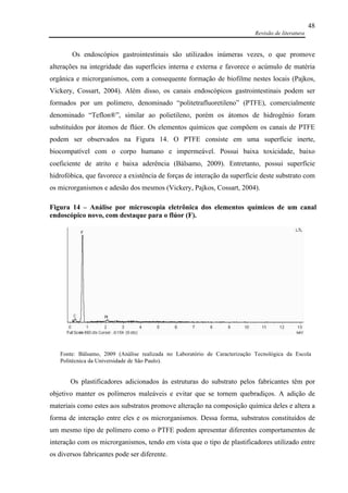 Revisão de literatura
48
Os endoscópios gastrointestinais são utilizados inúmeras vezes, o que promove
alterações na integridade das superfícies interna e externa e favorece o acúmulo de matéria
orgânica e microrganismos, com a consequente formação de biofilme nestes locais (Pajkos,
Vickery, Cossart, 2004). Além disso, os canais endoscópicos gastrointestinais podem ser
formados por um polímero, denominado “politetrafluoretileno” (PTFE), comercialmente
denominado “Teflon®”, similar ao polietileno, porém os átomos de hidrogênio foram
substituídos por átomos de flúor. Os elementos químicos que compõem os canais de PTFE
podem ser observados na Figura 14. O PTFE consiste em uma superfície inerte,
biocompatível com o corpo humano e impermeável. Possui baixa toxicidade, baixo
coeficiente de atrito e baixa aderência (Bálsamo, 2009). Entretanto, possui superfície
hidrofóbica, que favorece a existência de forças de interação da superfície deste substrato com
os microrganismos e adesão dos mesmos (Vickery, Pajkos, Cossart, 2004).
Os plastificadores adicionados às estruturas do substrato pelos fabricantes têm por
objetivo manter os polímeros maleáveis e evitar que se tornem quebradiços. A adição de
materiais como estes aos substratos promove alteração na composição química deles e altera a
forma de interação entre eles e os microrganismos. Dessa forma, substratos constituídos de
um mesmo tipo de polímero como o PTFE podem apresentar diferentes comportamentos de
interação com os microrganismos, tendo em vista que o tipo de plastificadores utilizado entre
os diversos fabricantes pode ser diferente.
Fonte: Bálsamo, 2009 (Análise realizada no Laboratório de Caracterização Tecnológica da Escola
Politécnica da Universidade de São Paulo).
Figura 14 – Análise por microscopia eletrônica dos elementos químicos de um canal
endoscópico novo, com destaque para o flúor (F).
 