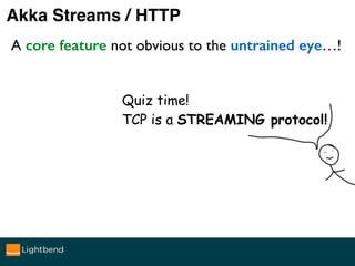 Streaming from Akka HTTP
No demand from TCP
=
No demand upstream
=
Source won’t generate tweets
 