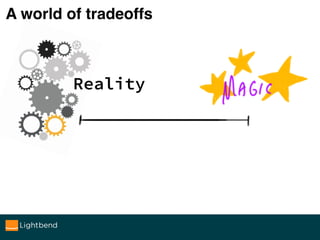 A world of tradeoffs
Reality
 