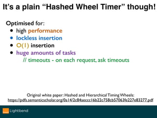 It’s a plain “Hashed Wheel Timer” though!
Optimised for:
• high performance
• lockless insertion
• O(1) insertion
• huge a...