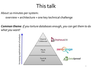 This talk
About 10 minutes per system:
overview + architecture + one key technical challenge
Common theme: if you torture ...