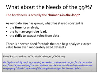 What about the Needs of the 99%?
The bottleneck is actually the “humans-in-the-loop”
As our data size has grown, what has ...