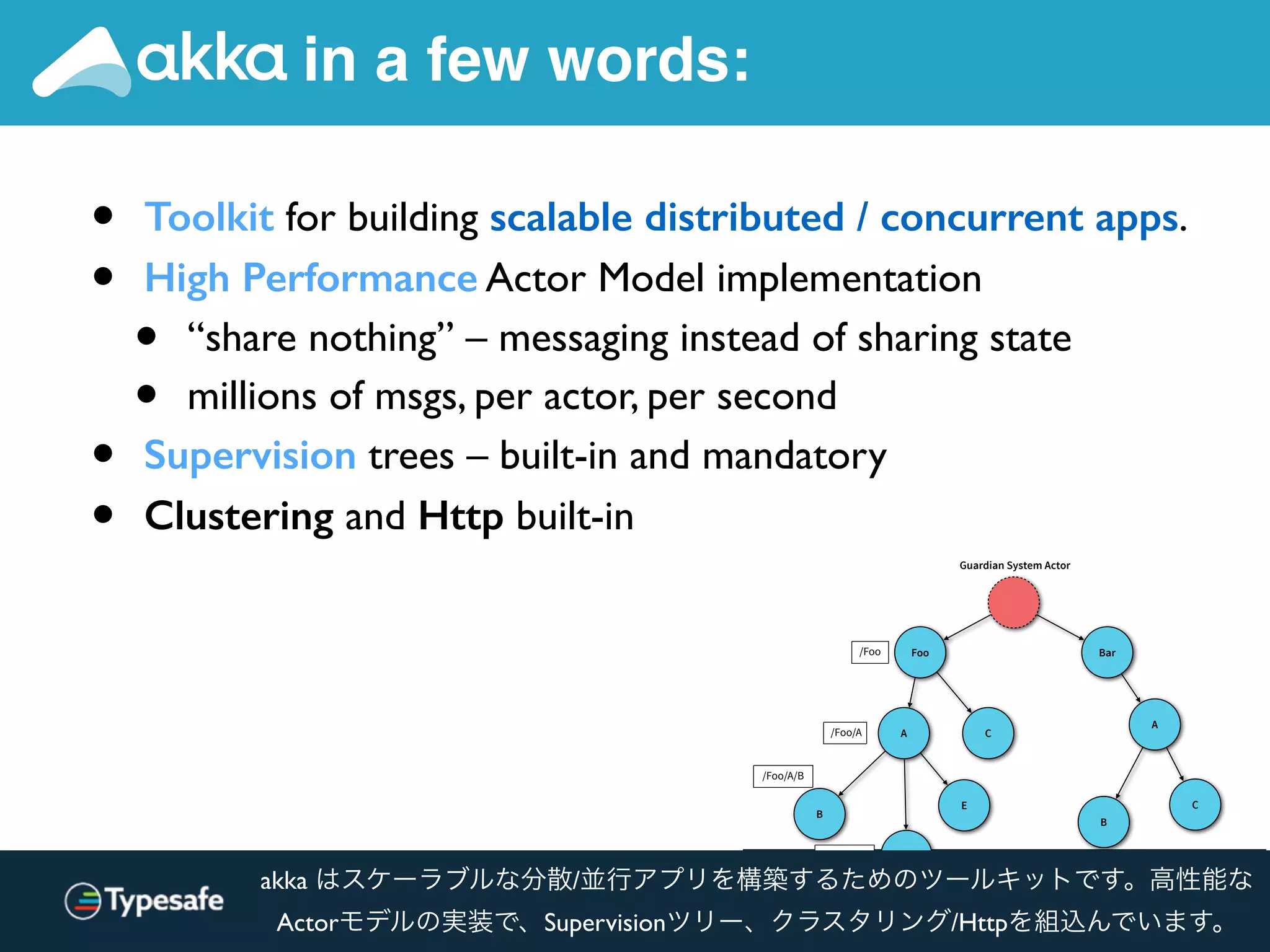 in a few words:
• Toolkit for building scalable distributed / concurrent apps.
• High Performance Actor Model implementation
• “share nothing” – messaging instead of sharing state
• millions of msgs, per actor, per second
• Supervision trees – built-in and mandatory
• Clustering and Http built-in
A
B
BarFoo
C
B
E
A
D
C
/Foo
/Foo/A
/Foo/A/B
/Foo/A/D
Guardian System Actor
Name resolution—like a file-system
akka はスケーラブルな分散/並行アプリを構築するためのツールキットです。高性能な
Actorモデルの実装で、Supervisionツリー、クラスタリング/Httpを組込んでいます。
 