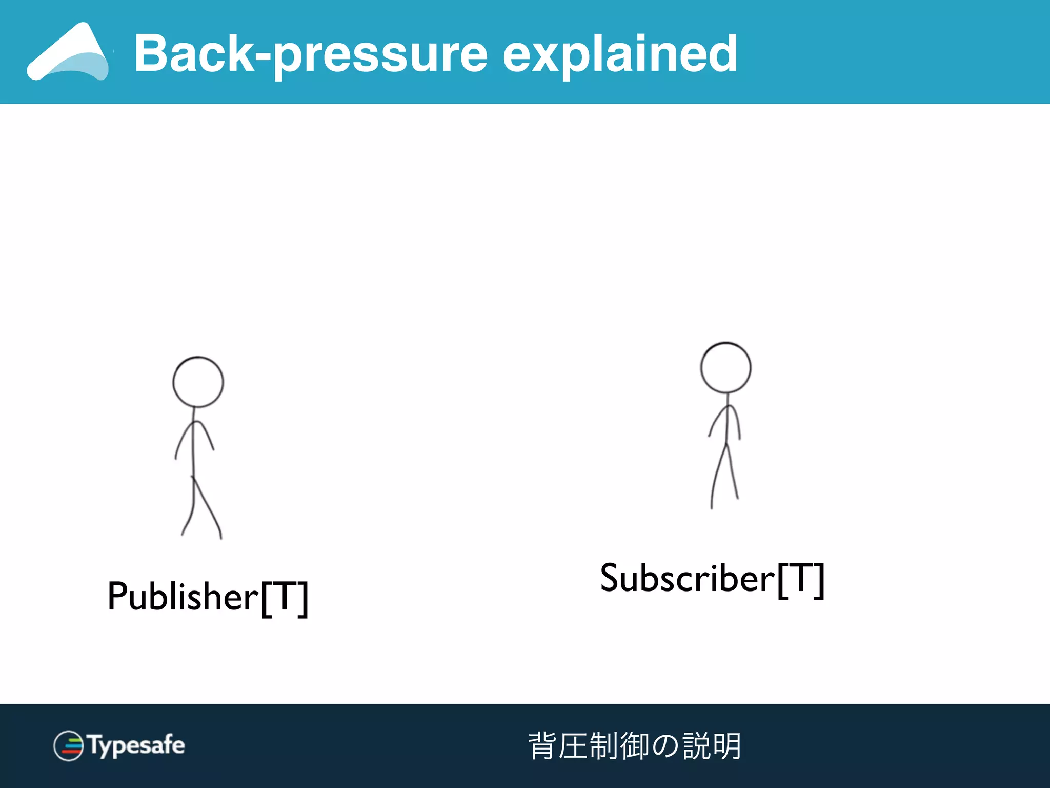 Publisher[T] Subscriber[T]
Back-pressure explained
背圧制御の説明
 
