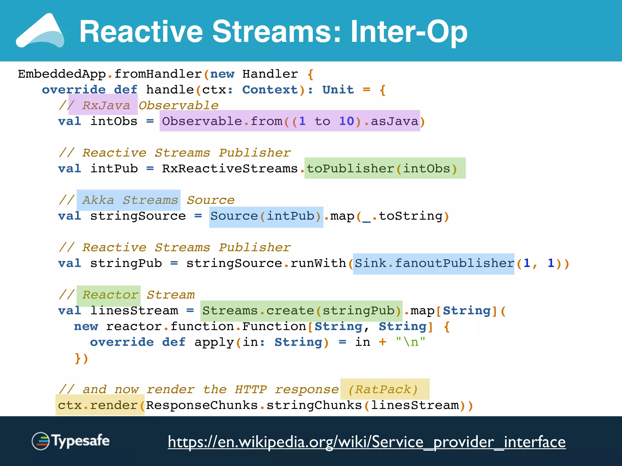 EmbeddedApp.fromHandler(new Handler {
override def handle(ctx: Context): Unit = {
// RxJava Observable
val intObs = Observable.from((1 to 10).asJava)
// Reactive Streams Publisher
val intPub = RxReactiveStreams.toPublisher(intObs)
// Akka Streams Source
val stringSource = Source(intPub).map(_.toString)
// Reactive Streams Publisher
val stringPub = stringSource.runWith(Sink.fanoutPublisher(1, 1))
// Reactor Stream
val linesStream = Streams.create(stringPub).map[String](
new reactor.function.Function[String, String] {
override def apply(in: String) = in + "n"
})
// and now render the HTTP response (RatPack)
ctx.render(ResponseChunks.stringChunks(linesStream))
}
}).test(new Consumer[TestHttpClient] {
Reactive Streams: Inter-Op
https://en.wikipedia.org/wiki/Service_provider_interface
 