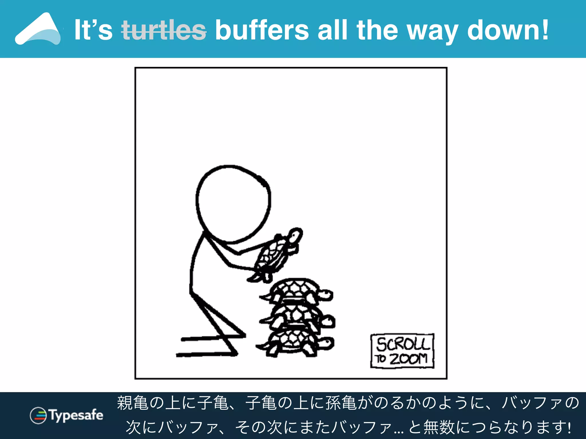 It’s turtles buffers all the way down!
親亀の上に子亀、子亀の上に孫亀がのるかのように、バッファの
次にバッファ、その次にまたバッファ... と無数につらなります!
 