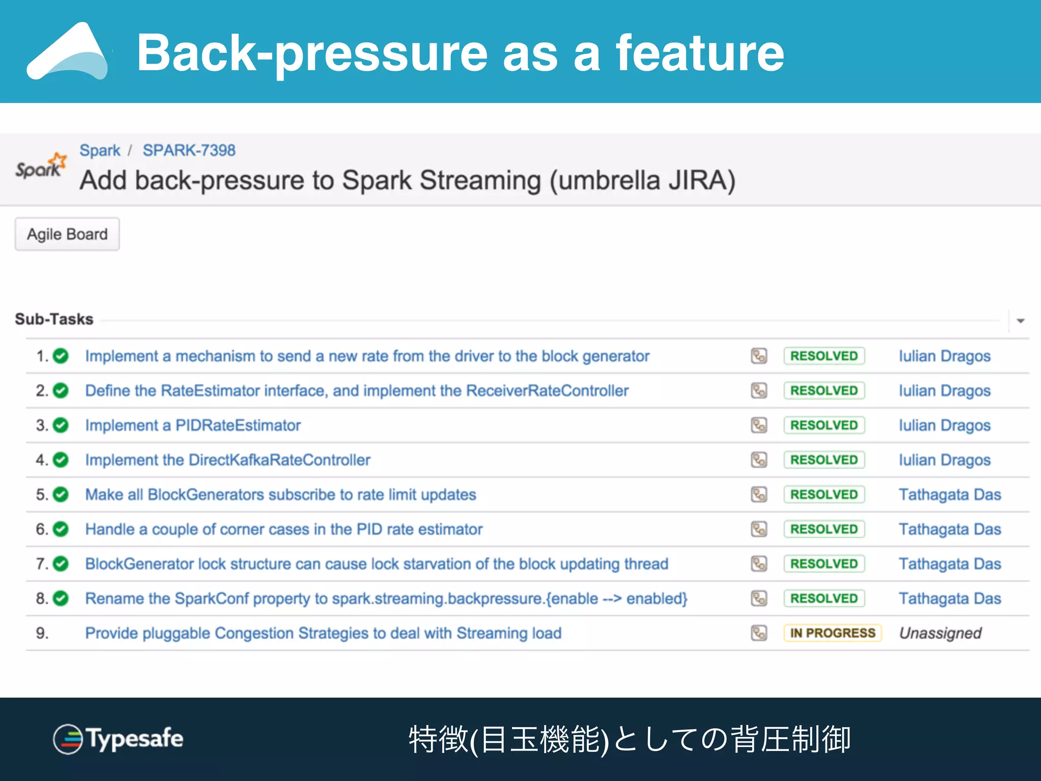 Back-pressure as a feature
特徴(目玉機能)としての背圧制御
 