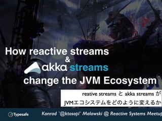 Konrad 'ktoso' Malawski
GeeCON 2014 @ Kraków, PL
Konrad `@ktosopl` Malawski @ Reactive Systems Meetup
streams
How reactive streams
change the JVM Ecosystem
&
reative streams と akka streams が
JVMエコシステムをどのように変えるか
 