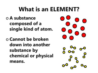 What is an ELEMENT? 
o A substance 
composed of a 
single kind of atom. 
o Cannot be broken 
down into another 
substance by 
chemical or physical 
means. 
 
