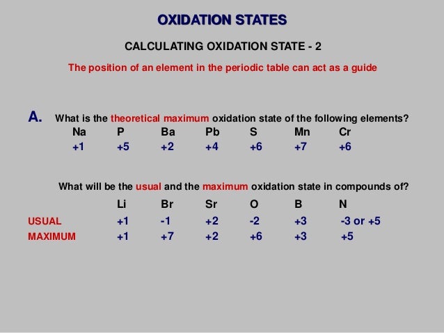 Oxidation State Of 2 _ Oxidation State Definition, Rules, And Examples ...