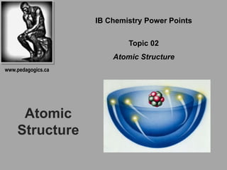 Atomic 
Structure 
IB Chemistry Power Points 
Topic 02 
Atomic Structure 
www.pedagogics.ca 
 