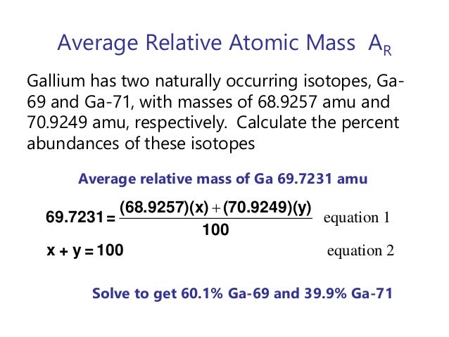 2016 Topic 2 Atomic Structure