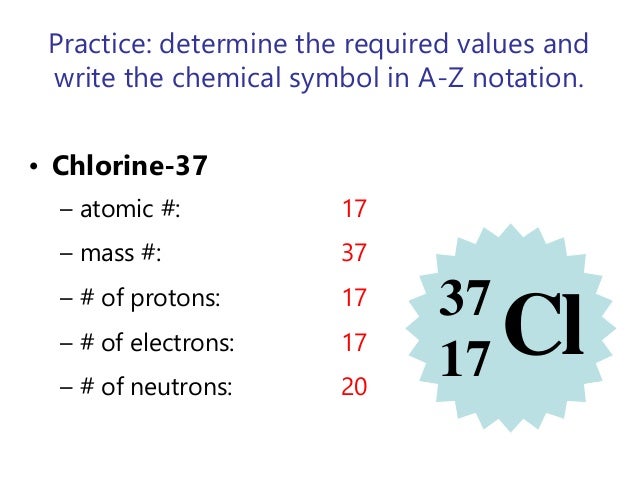 2016 Topic 2 Atomic Structure