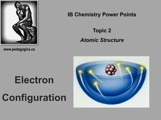 Electron 
Configuration 
IB Chemistry Power Points 
Topic 2 
Atomic Structure 
www.pedagogics.ca 
 