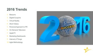 2016 Trends: Plan your 2016 Marketing Roadmap | PPT